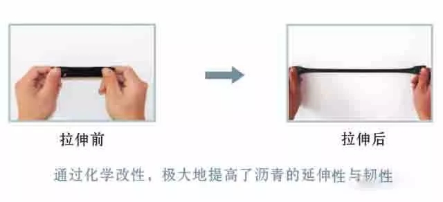 防水從業(yè)者不能不了解的最基礎防水材料專業(yè)名詞，你掌握了幾個？(圖6)