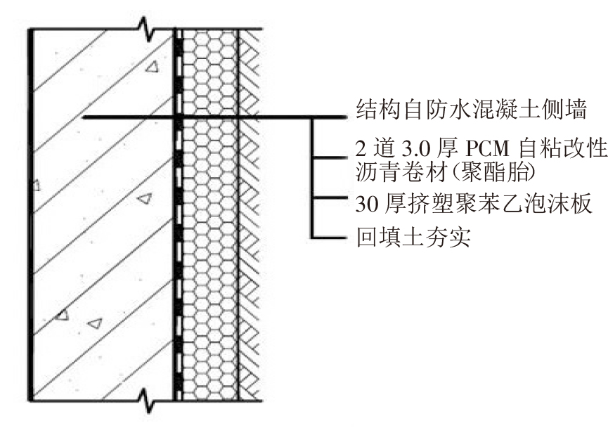 終于看到地下室防水施工滿分案例，科學(xué)、系統(tǒng)、嚴(yán)謹(jǐn)，太贊了!(圖3)