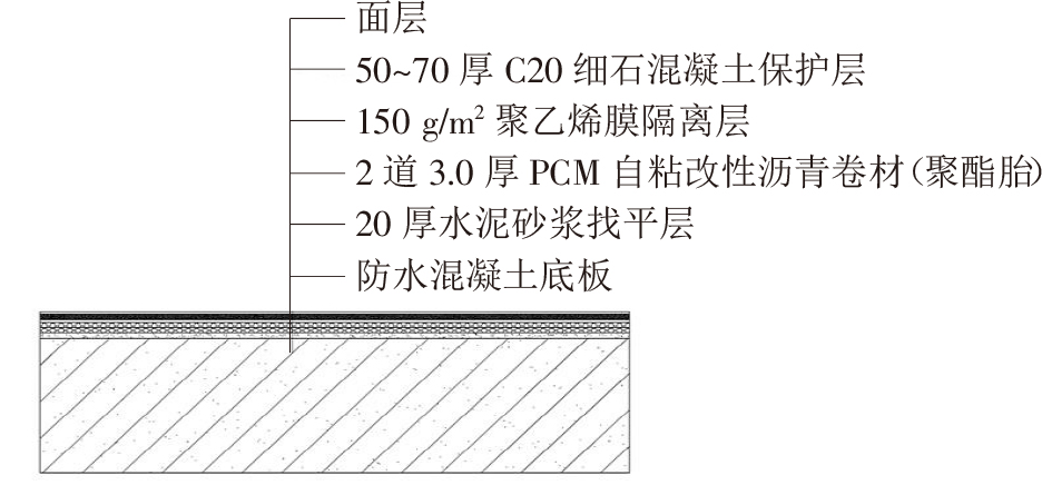 終于看到地下室防水施工滿分案例，科學(xué)、系統(tǒng)、嚴(yán)謹(jǐn)，太贊了!(圖4)
