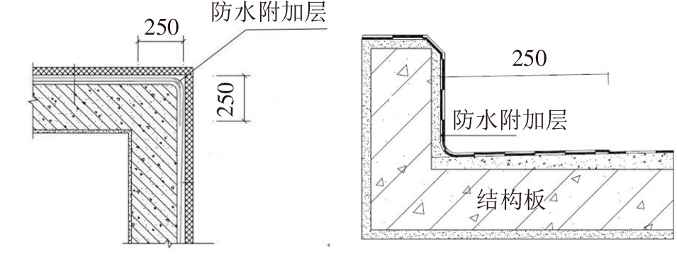 終于看到地下室防水施工滿分案例，科學(xué)、系統(tǒng)、嚴(yán)謹(jǐn)，太贊了!(圖6)