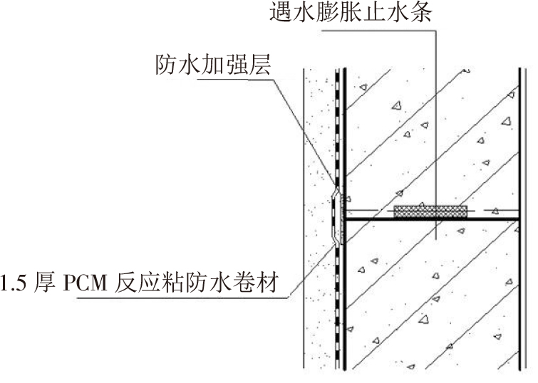 終于看到地下室防水施工滿分案例，科學(xué)、系統(tǒng)、嚴(yán)謹(jǐn)，太贊了!(圖8)